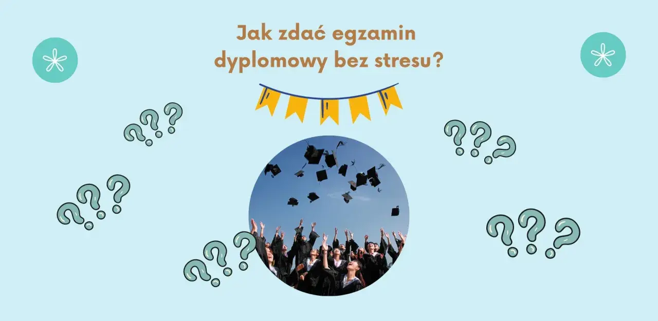 Studenci rzucają birety w powietrze po obronie pracy licencjackiej. Pytajniki sugerują niepewność, ale radość jest widoczna.