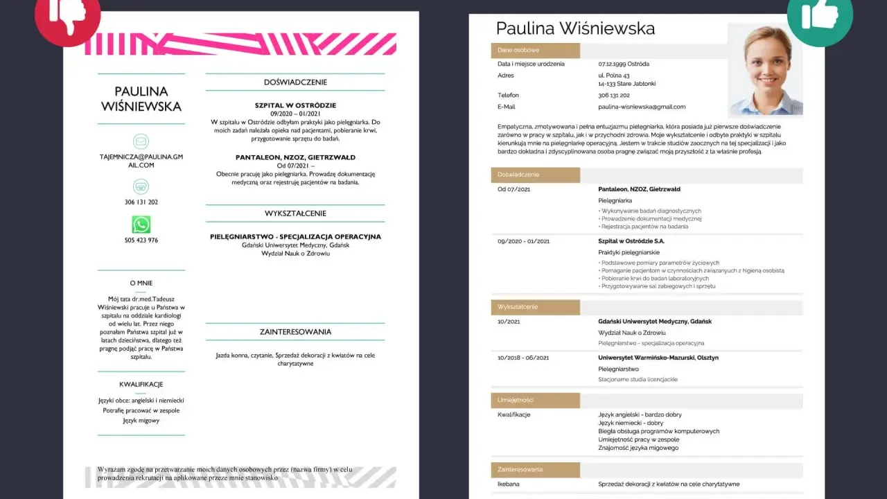 CV pielęgniarki Pauliny Wiśniewskiej: doświadczenie, wykształcenie, umiejętności i zainteresowania.
