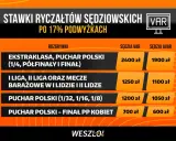 Tabela pokazuje, ile zarabia sędzia piłkarski po 17% podwyżkach. Najwięcej za mecze Ekstraklasy i Pucharu Polski (2400 zł).