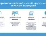 Stosunki międzynarodowe studia w PANS Przemyśl: doświadczona kadra, praktyki europejskie, nowoczesne wyposażenie i świetna lokalizacja.