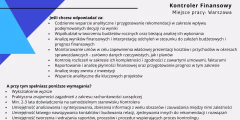 Kontroler finansowy analizuje wyniki, tworzy budżety, monitoruje umowy i wspiera projekty. Potrzebne wykształcenie wyższe i doświadczenie.