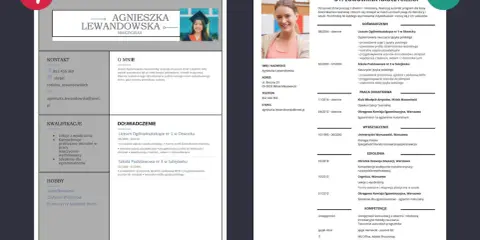 CV nauczycielki przedszkola z doświadczeniem, kwalifikacjami i zainteresowaniami.