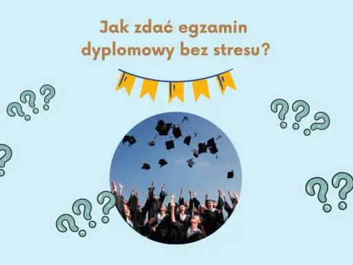 Studenci rzucają birety w powietrze po obronie pracy licencjackiej. Pytajniki sugerują niepewność, ale radość jest widoczna.