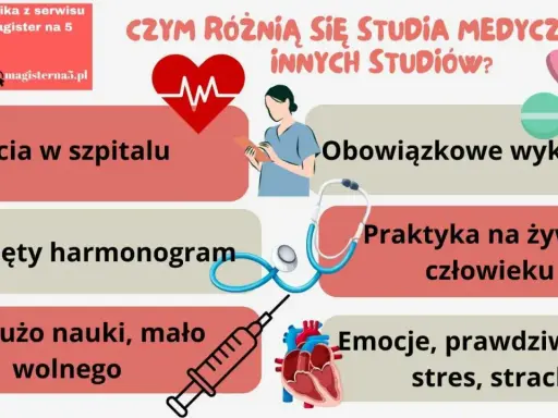 Studia lekarskie zaoczne to zajęcia w szpitalu, wykłady, praktyki na żywym człowieku, napięty harmonogram, dużo nauki i emocje.