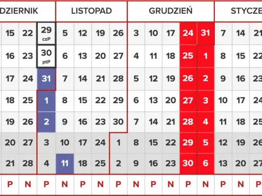 Kalendarz od października do lutego. Pokazuje, ile trwa rok studencki, zaznaczając dni wolne i parzyste/nieparzyste.
