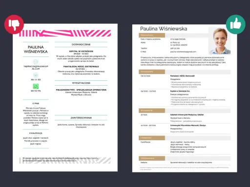 CV pielęgniarki Pauliny Wiśniewskiej: doświadczenie, wykształcenie, umiejętności i zainteresowania.