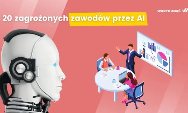 Głowa robota obok ludzi przy stole, symbolizująca 20 zawodów, które znikną przez AI.