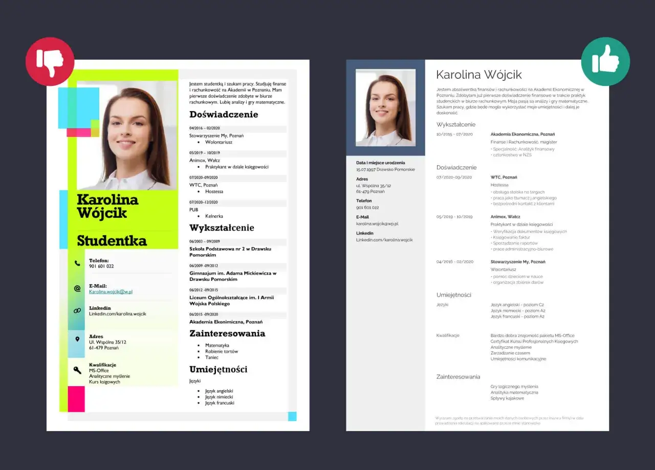 CV studentki Karoliny W&oacute;jcik: absolwentka finans&oacute;w, szuka pracy, pasjonatka analiz i gier matematycznych.